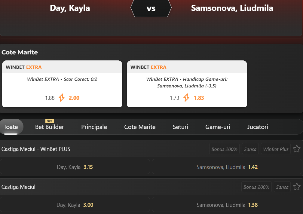 Cote Pariuri Kayla Day vs Liudmila Samsonova