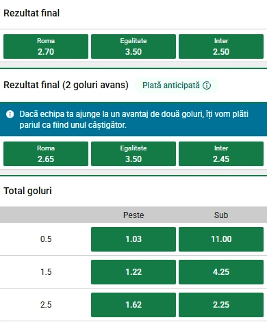 Cote pariuri AS Roma vs Inter Milan la Unibet