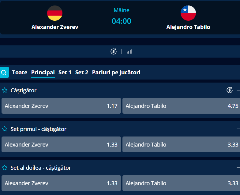 Cote pariuri Alexander Zverev vs Alejandro Tabilo