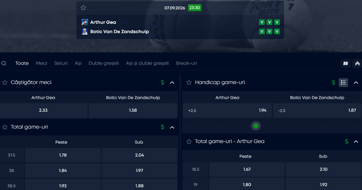 Cote pariuri Arthur Gea vs Botic Van De Zandschulp