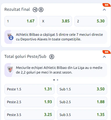 Cote pariuri Athletic Bilbao vs Deportivo Alaves la Betano