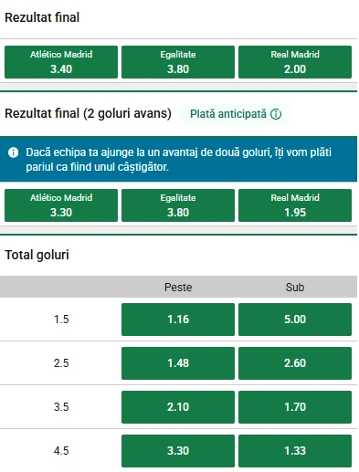 Cote pariuri Atletico Madrid vs Real Madrid la Unibet