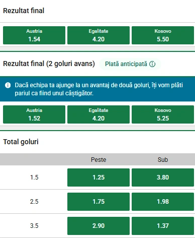 Cote pariuri Austria vs Kosovo la Unibet