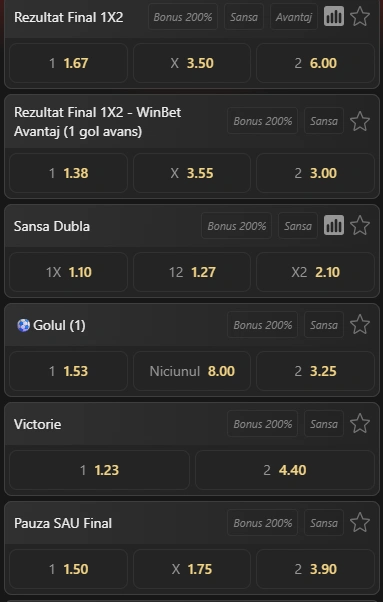 Cote pariuri Bulgaria vs Estonia la WinBet
