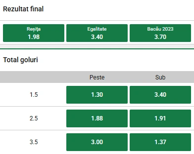 Cote pariuri CSM Resita vs FC Bacau la Unibet