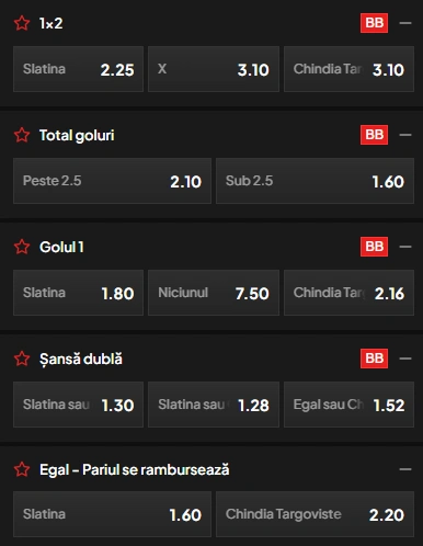 Cote pariuri CSM Slatina vs Chindia Targoviste la TopBet