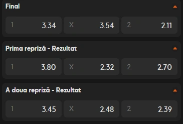 Cote pariuri Cehia vs Croatia la 888 Sport