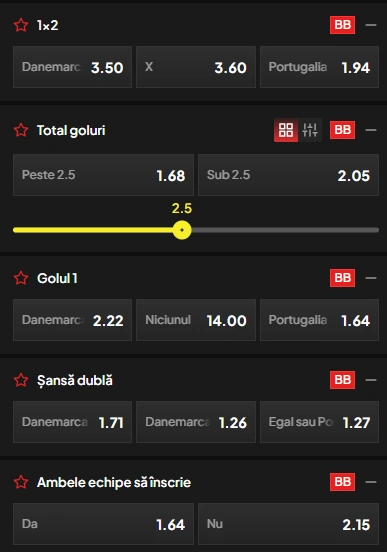 Cote pariuri Danemarca vs Portugalia la TopBet