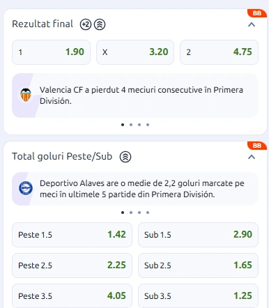 Cote pariuri Deportivo Alaves vs Valencia la Betano