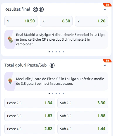 Cote pariuri Elche vs Real Madrid la Betano