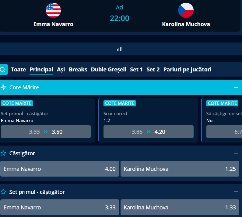 Cote pariuri Emma Navarro vs Karolina Muchova
