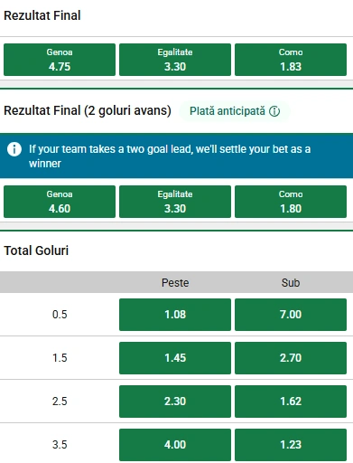 Cote pariuri Genoa vs Como la Unibet