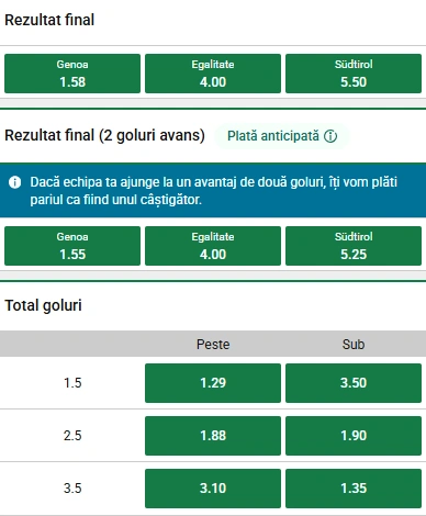 Cote pariuri Genoa vs Sudtirol la Unibet