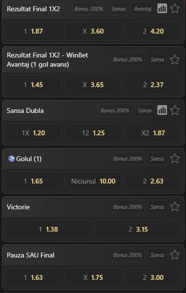 Cote pariuri Georgia vs Irlanda de Nord la WinBet