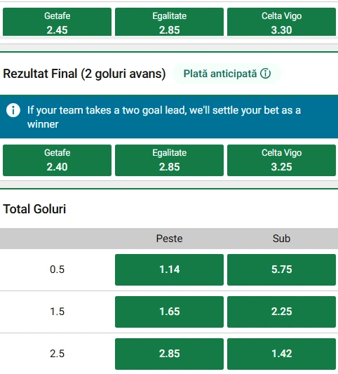 Cote pariuri Getafe vs Celta Vigo la Unibet