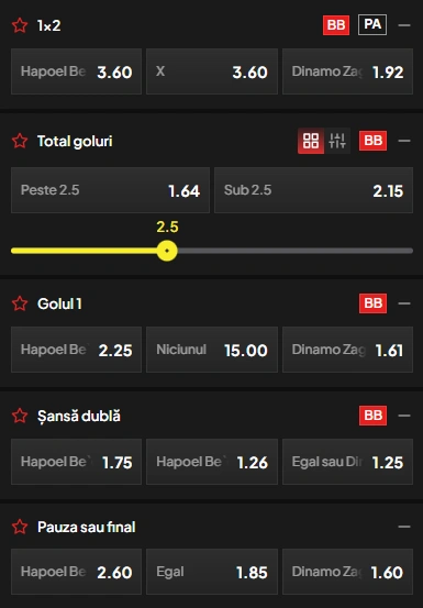 Cote pariuri Hapoel Beer Sheva vs Dinamo Zagreb la TopBet
