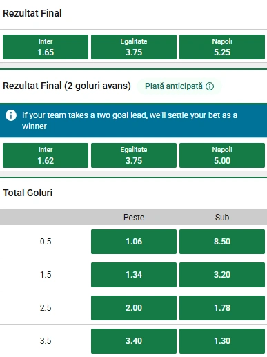 Cote pariuri Inter Milan vs Napoli la Unibet