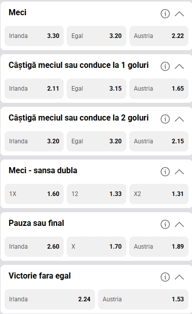 Cote pariuri Irlanda vs Austria la Fortuna