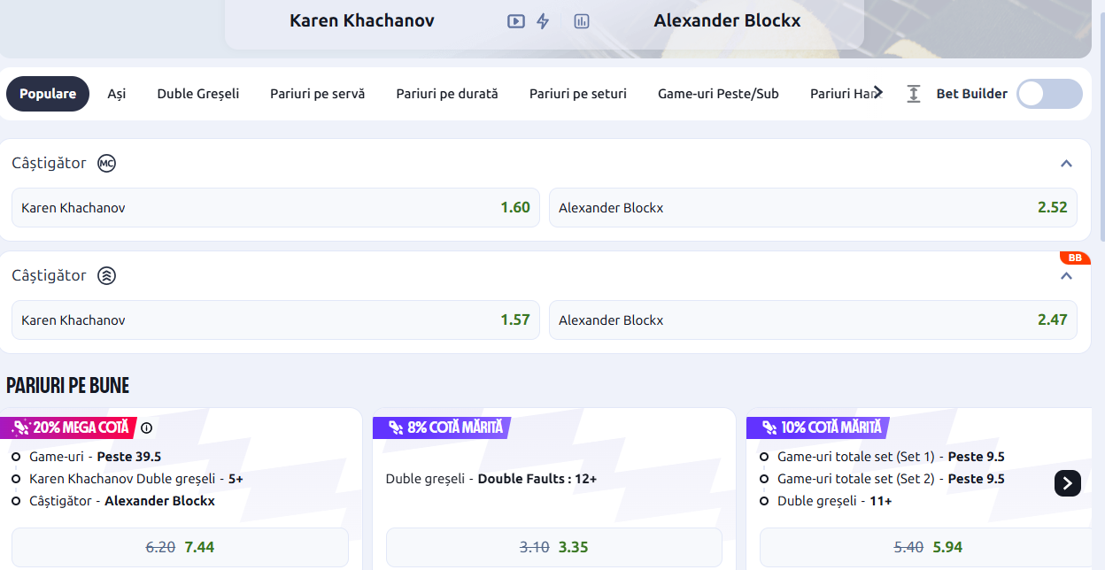 Cote pariuri Karen Khachanov vs Alexander Blockx