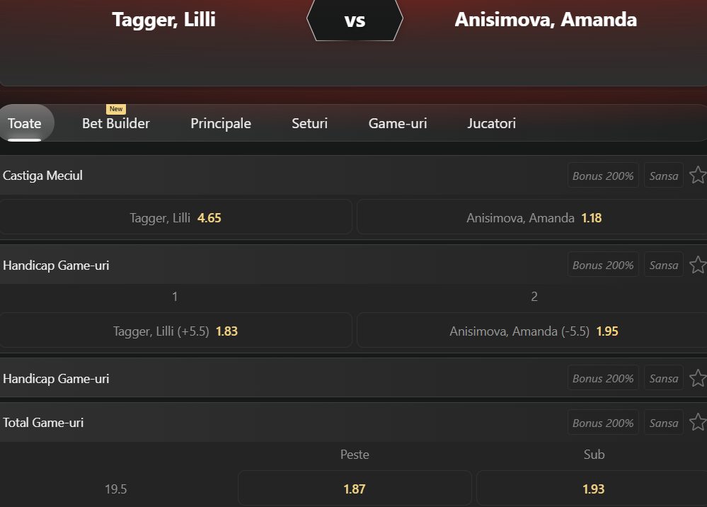 Cote pariuri Lilli Tagger vs Amanda Anisimova