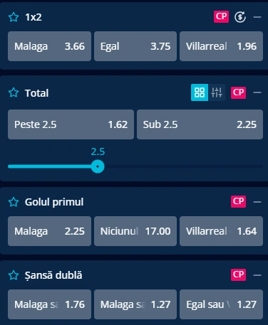 Cote pariuri Malaga vs Villarreal la Mr Bit