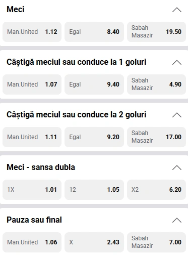 Cote pariuri Manchester United vs Sabah Baku la Fortuna