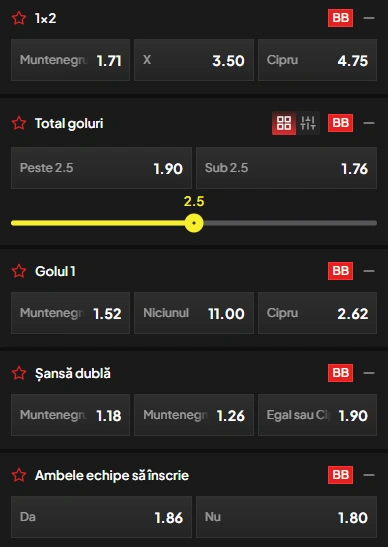 Cote pariuri Muntenegru vs Cipru la TopBet