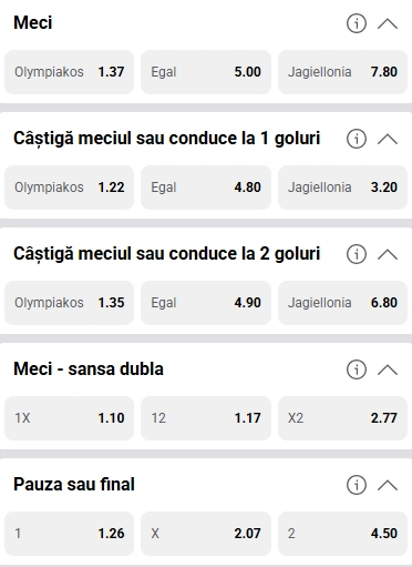 Cote pariuri Olympiakos vs Jagiellonia la Fortuna