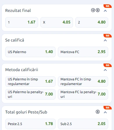 Cote pariuri Palermo vs Mantova la Betano