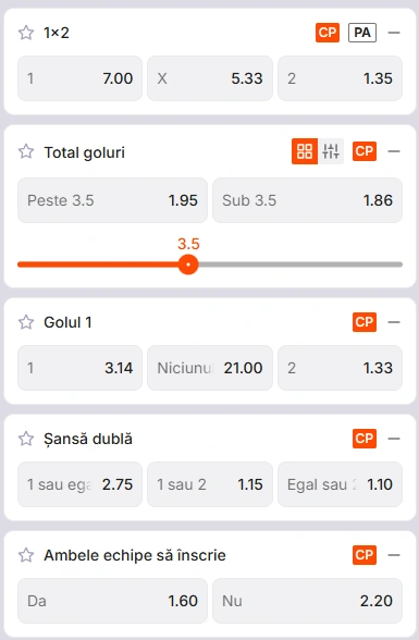 Cote pariuri Real Betis vs Real Madrid la Zinx