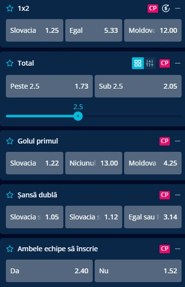 Cote pariuri Slovacia vs Moldova la Mr Bit