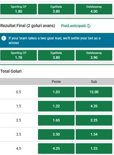 Cote pariuri Sporting Lisabona vs Galatasaray la Unibet