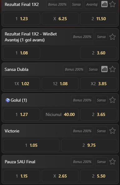 Cote pariuri Stuttgart vs Viking la WinBet