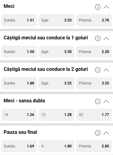 Cote pariuri Suedia vs Polonia la Fortuna