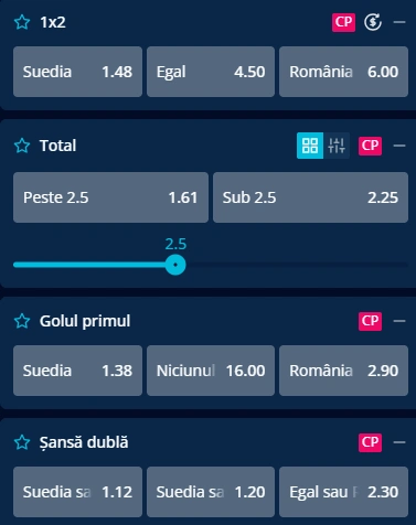 Cote pariuri Suedia vs Romania la Mr Bit
