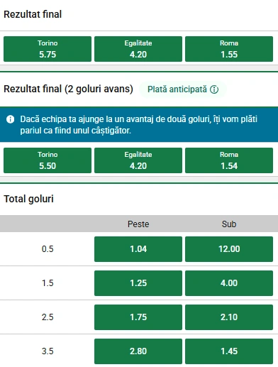 Cote pariuri Torino vs AS Roma la Unibet