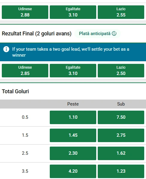 Cote pariuri Udinese vs Lazio la Unibet