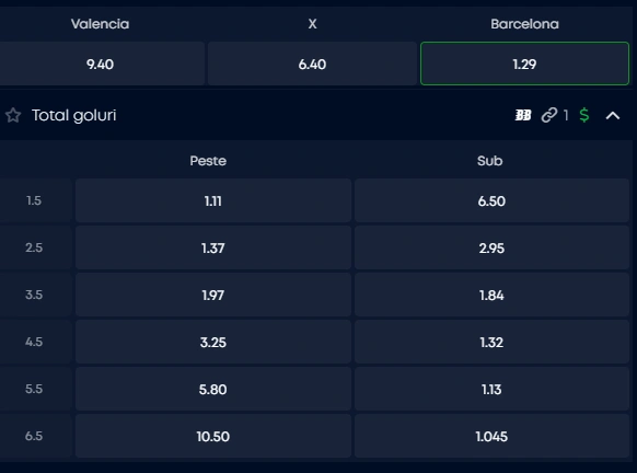 Cote pariuri Valencia vs Barcelona la VictoryBet