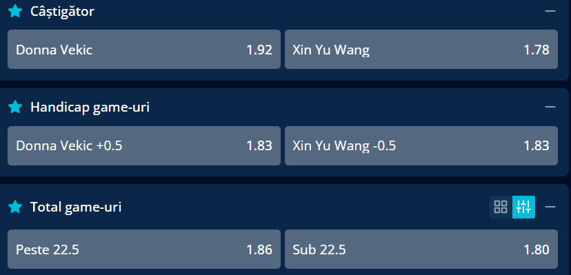 Cote pariuri la Mr Bit  Donna Vekic vs Xinyu Wang, se anticipează un duel echilibrate între două ”vecine” de clasament la Singapore Open 2026