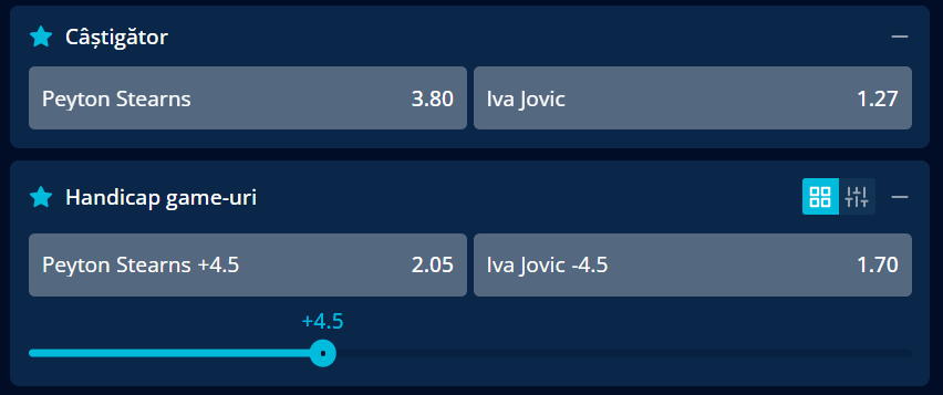 Cote pariuri la Mr Bit  Peyton Stearns vs Iva Jovic, cea din urmă dintre americance este campioana en-titre și pornește din postura de favorită