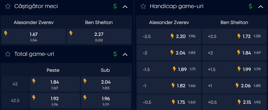 Cote pariuri la VictoryBet  Alexander Zverev vs Ben Shelton, important avantaj moral și un plus de experiență pentru neamț în finala de la US Open 2026