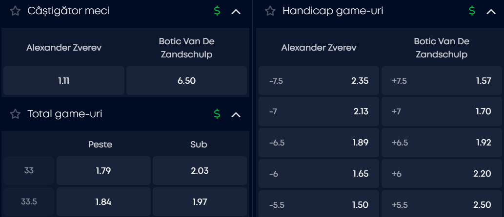 Cote pariuri la VictoryBet  Alexander Zverev vs Botic Van De Zandschulp, neamțul nu are voie să facă pași greșiți în ”sferturile” US Open 2026
