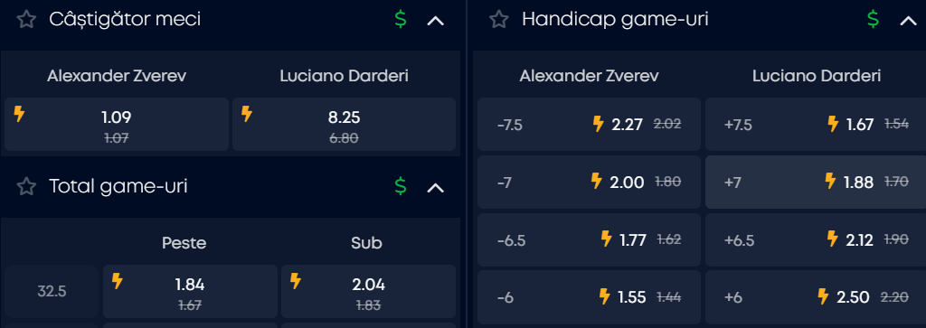 Cote pariuri la VictoryBet  Alexander Zverev vs Luciano Darderi, avantajul experienței și al suprafeței rapide de joc pentru german la US Open 2026