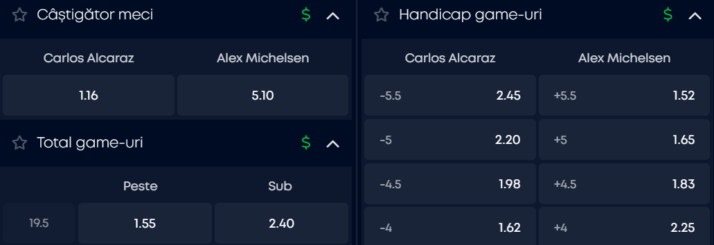 Cote pariuri la VictoryBet  Carlos Alcaraz vs Alex Michelsen, tragere la sorți cu ghinion pentru spaniol, deși este mare favorit pe ”hârtie” la Tokyo Open 2026