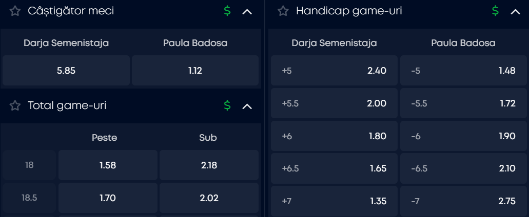 Cote pariuri la VictoryBet  Darja Semenistaja vs Paula Badosa, diferență mare de experiență și de valoare la urma urmei în primul tur de la Sao Paulo Open