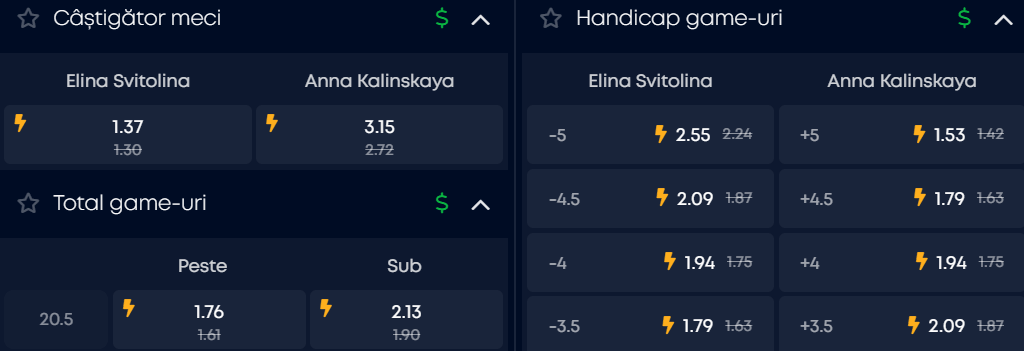 Cote pariuri la VictoryBet  Elina Svitolina vs Anna Kalinskaya, ucraineanca își merită din plin statutul de favorită în runda cu numărul trei de la US Open 2026