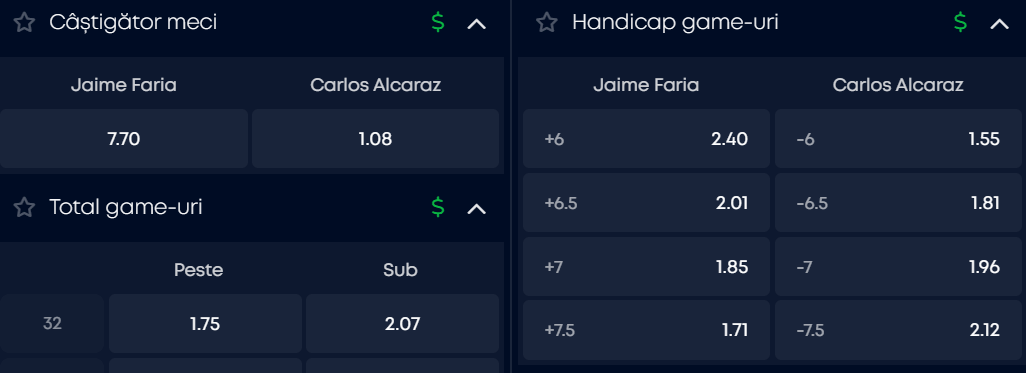 Cote pariuri la VictoryBet | Jaime Faria vs Carlos Alcaraz, ibericul are-n mod evident prima șansă în fața portughezului în turul doi de la US Open 2026