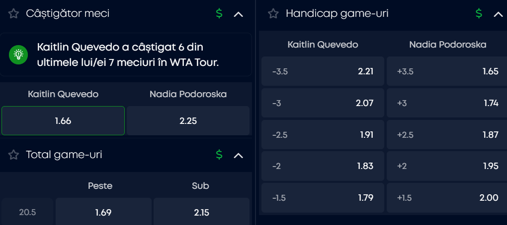 Cote pariuri la VictoryBet  Kaitlin Quevedo vs Nadia Podoroska, iberica este favorită ”pe hârtie”, dar argentiniana poate produce surpriza la SP Open 2026