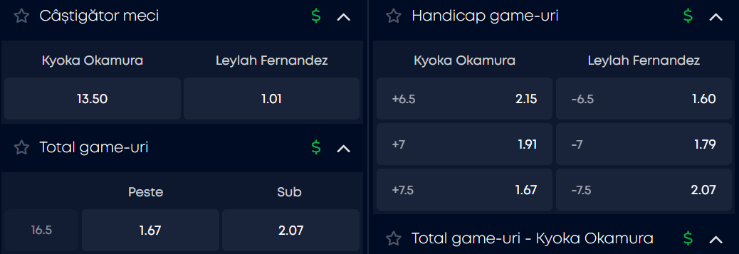 Cote pariuri la VictoryBet  Kyoka Okamura vs Leylah Fernandez, canadianca își merită din plin statutul de mare favorită în primul tur de la Singapore Open 2026