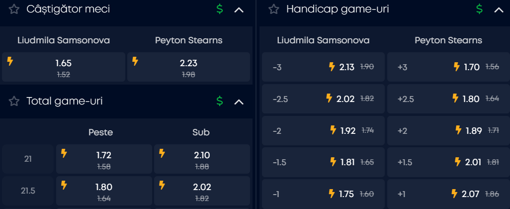 Cote pariuri la VictoryBet  Liudmila Samsonova vs Peyton Stearns, se anticipează o semifinală destul de echilibrată la Guadalajara Open 2026